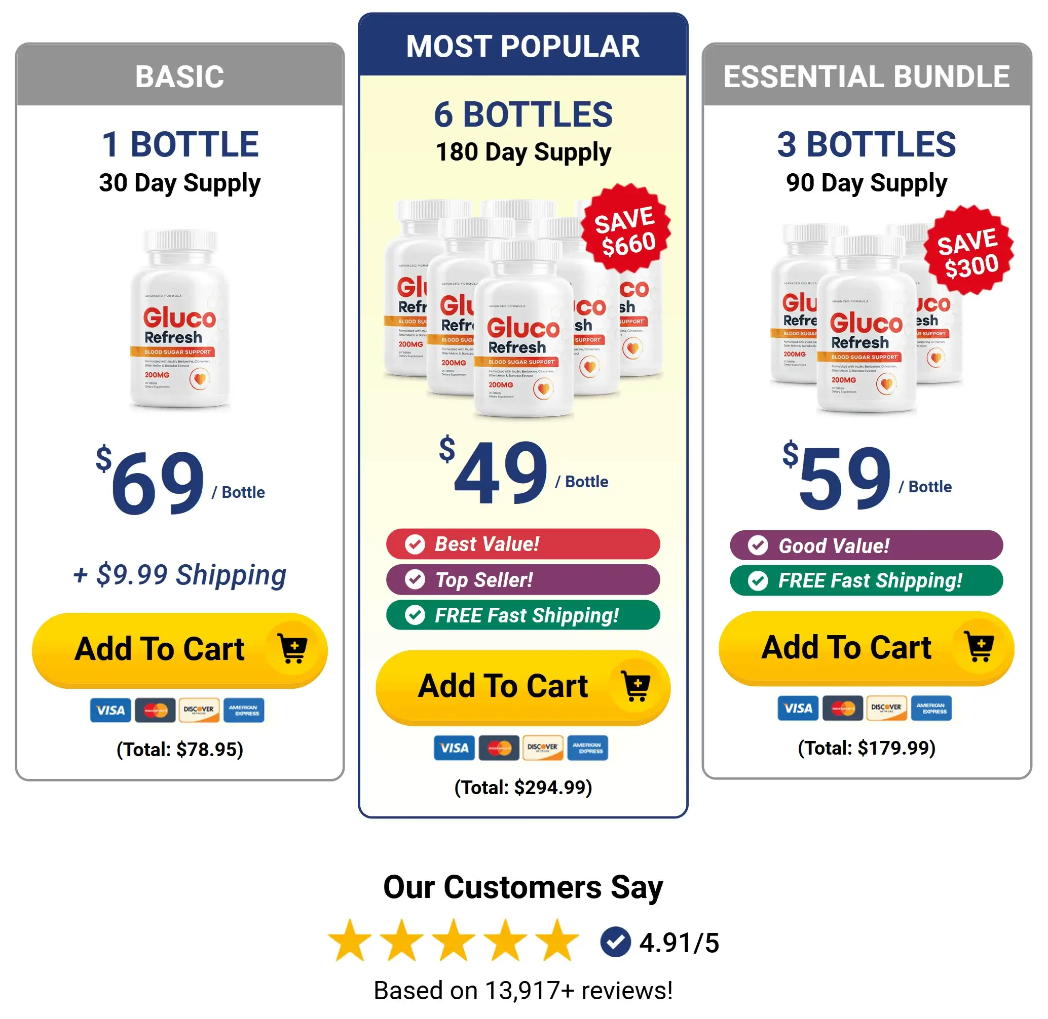 Buy Gluco Refresh Official Website Image